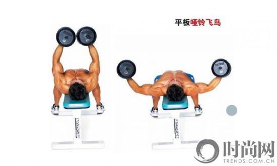 男人“美胸”妙招速速学