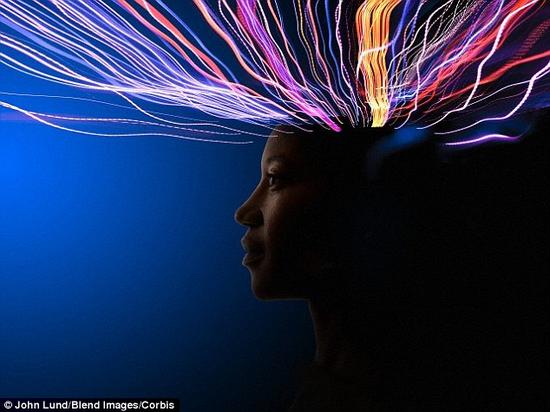 如果人类的大脑能够像这样相连在一起，就可能赋予我们超人类能力来解决各种问题，它将彻底改变人类的合作方式。