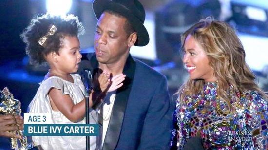 Blue Ivy Carter