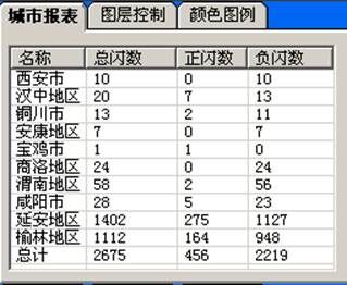 陕西多地昨现大范围强雷电