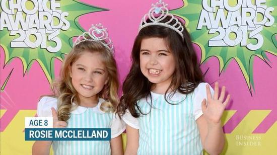 Rosie McClelland 和表姐 Sophia Grace