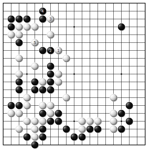 变化图28