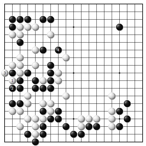 变化图31