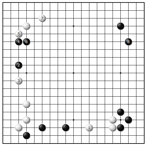 变化图5