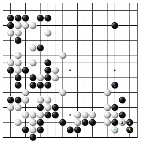 变化图35