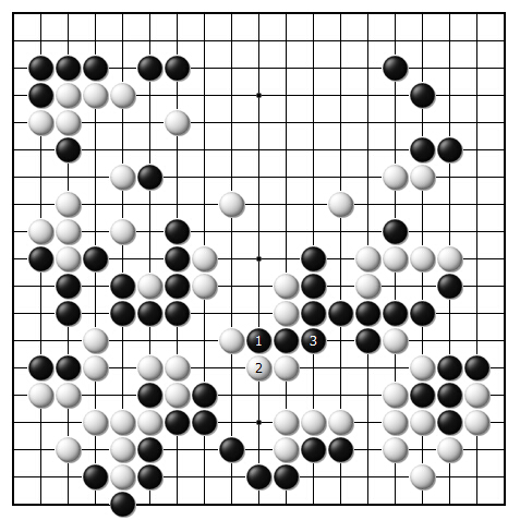 变化图40