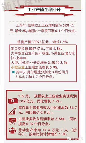 苍南县去年gdp_苍南去年经济和社会发展计划执行效果如何 今年重点工作是什么 来看这里