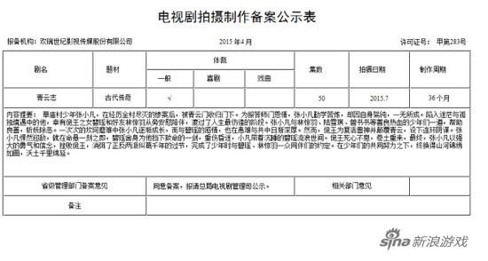 演员表