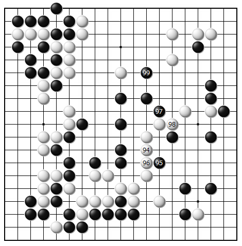 第三十二谱（94—99）