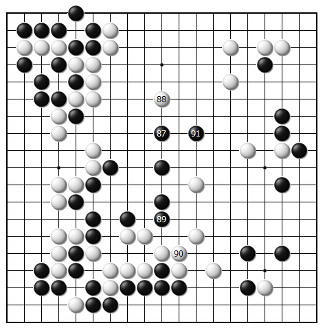 第二十九谱（87—91）