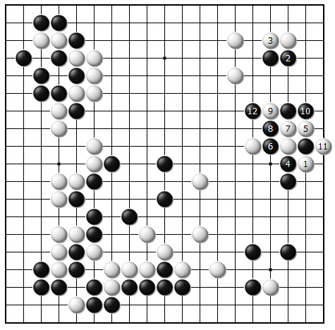 变化图33