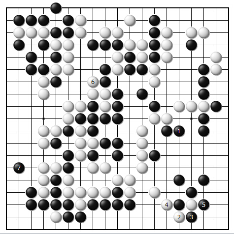 变化图45