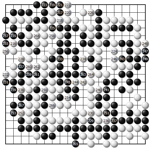 第四十七谱（216—268）