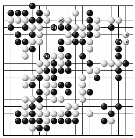 第四十谱（138—143）