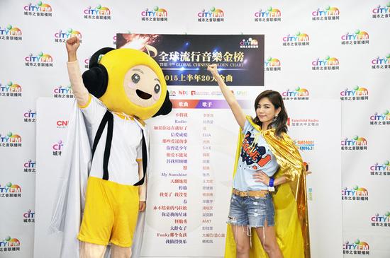 ELLA与小圆宝超人