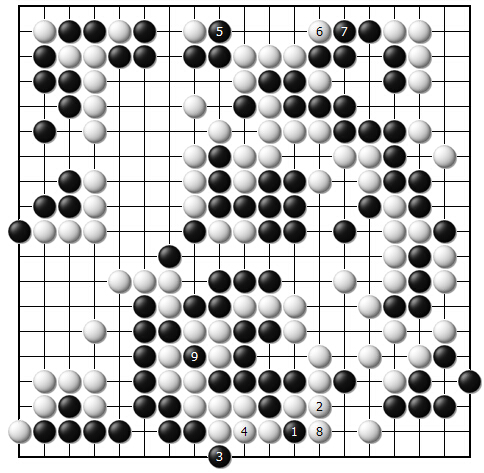 变化图40