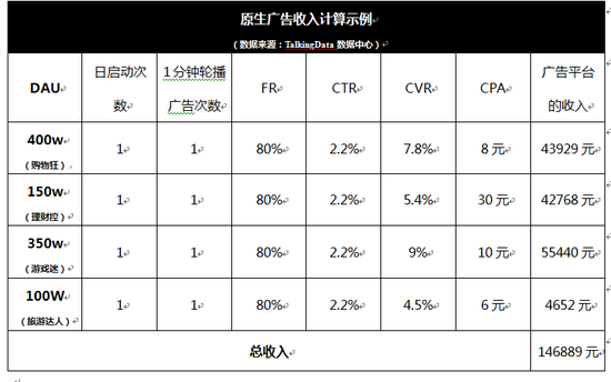 租房子哪个网站最靠谱_怎样靠网站增加收入(2)