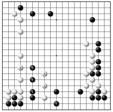 变化图18