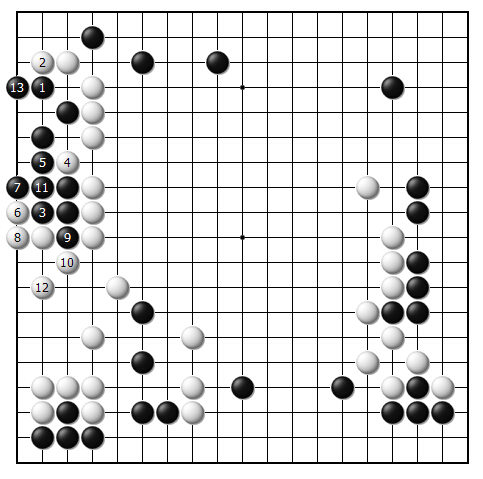 变化图22