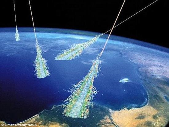 如同没完没了的阵雨一般，宇宙射线每天都在向地球倾注。这些被太阳耀斑抛洒出来的高能粒子，通过北极光和干扰电网现象，展示它们的存在感。多年来，大量研究学说表明，大量的宇宙射线会对人类DNA产生永久损伤，导致出生缺陷。