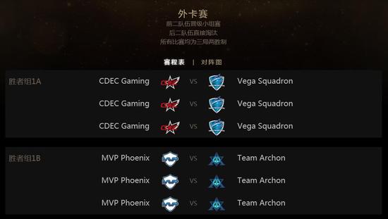 LoL投注-注册即送88元-2025年最佳英雄联盟投注网站国际顶级电竞盛宴落地蓉城BLAST DOTA2大满贯赛成都站亮点前瞻