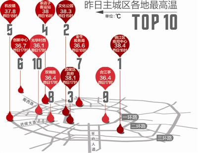 城区高温地图