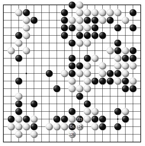 第三十八谱（123—126）