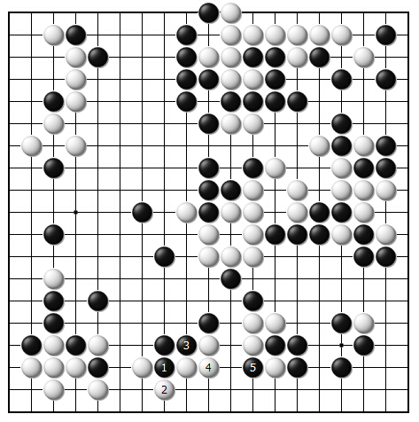 变化图41