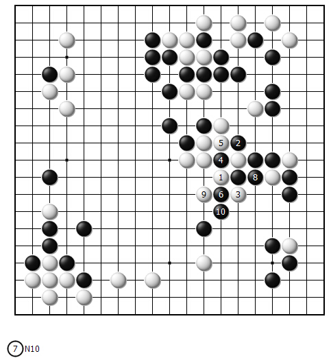 变化图29