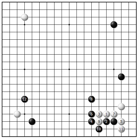 变化图6