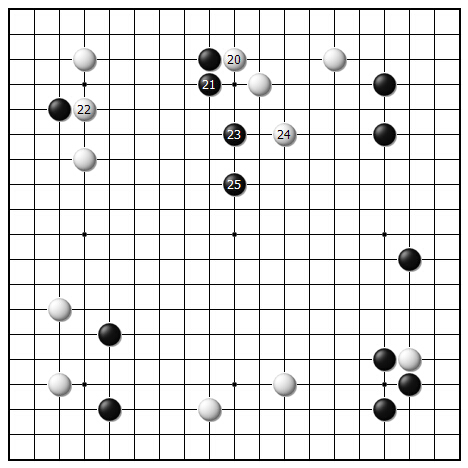 第十谱（20—25）