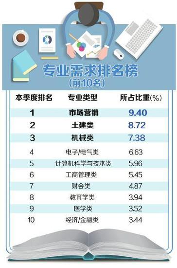 制图刘逸兴