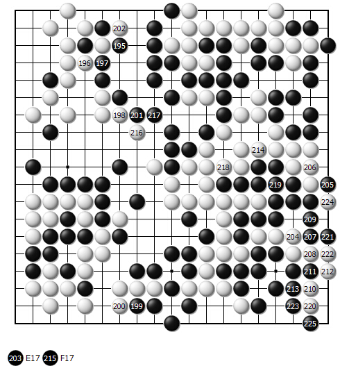 第五十二谱（195—225）