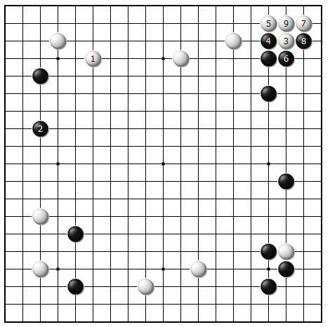 变化图10