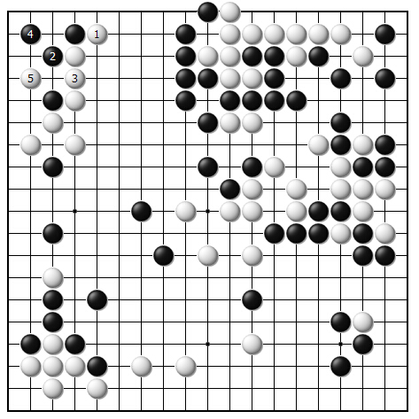 变化图36