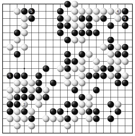 变化图52