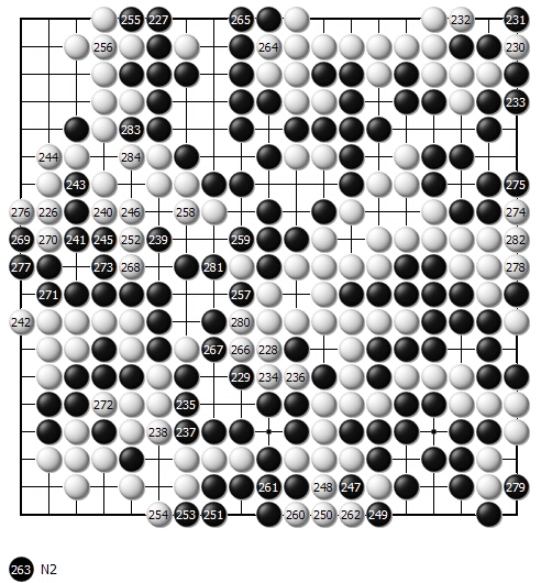 第五十三谱（226—284 ）