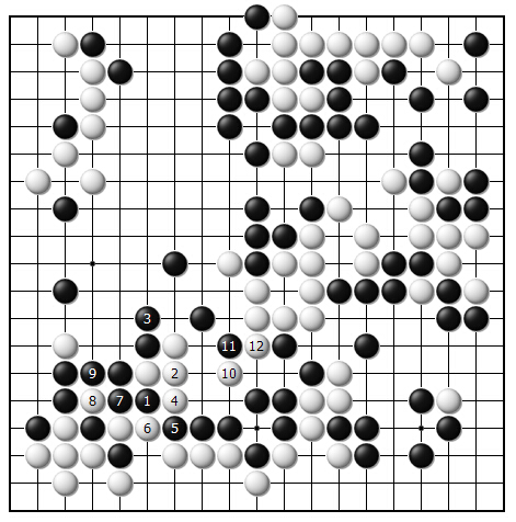 变化图44