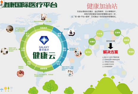 江苏星空医疗盛大开业 健康云理念助建专业化