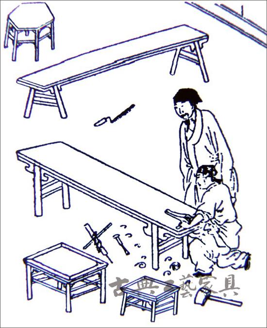 3.萬曆本《魯班經》卷二家具部分之“大方扛箱樣式”插圖