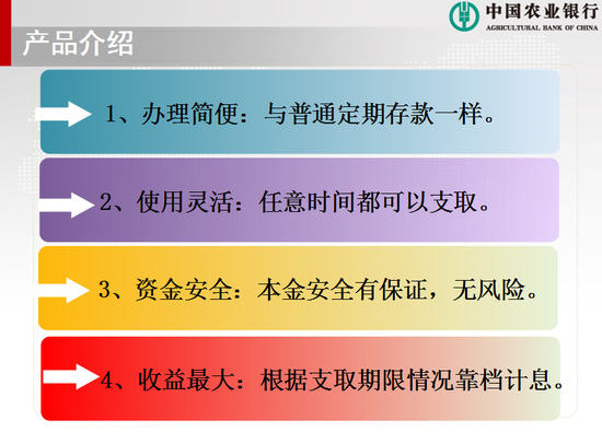 定利盈、个人大额存单 助力农行存款服务升级
