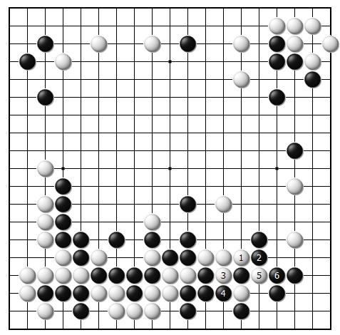 变化图34