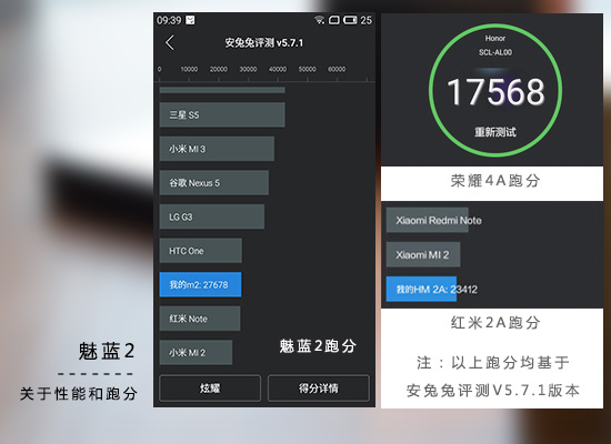 加量不加价?魅蓝2手机现场速评