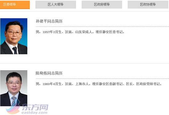 上海静安官网资料显示,陆晓栋的职位已更新为区长