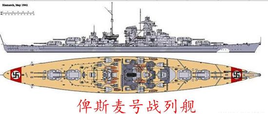 战舰帝国德意志最强战列 俾斯麦号推荐