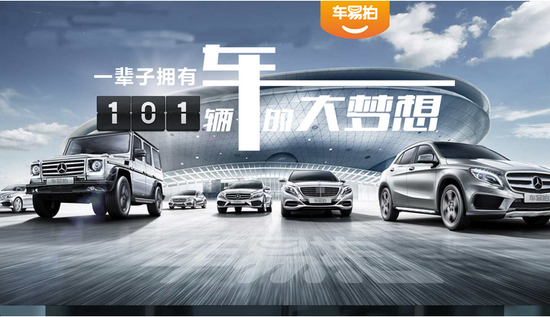 杨雪剑:车易拍今年要成为最大个人卖车平台
