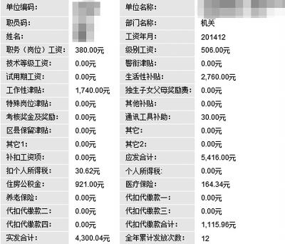 北京公务员工资_云南省公务员工资收入(2)