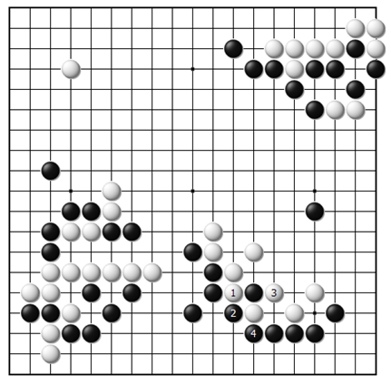 仯ͼ28