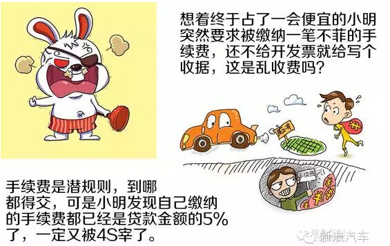 防止被忽悠 4S店金融购车四大潜规则