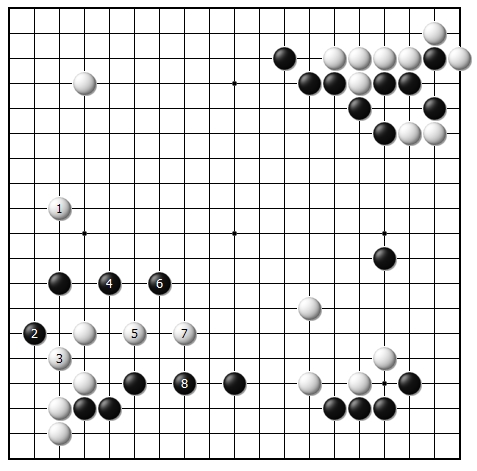 仯ͼ16